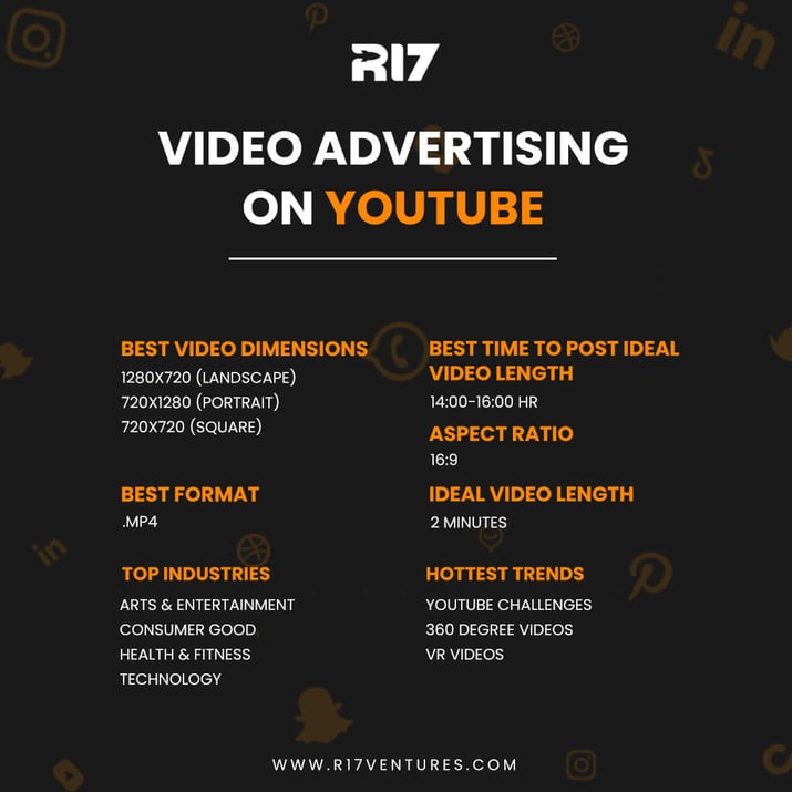 youtube video advertising cheat sheet