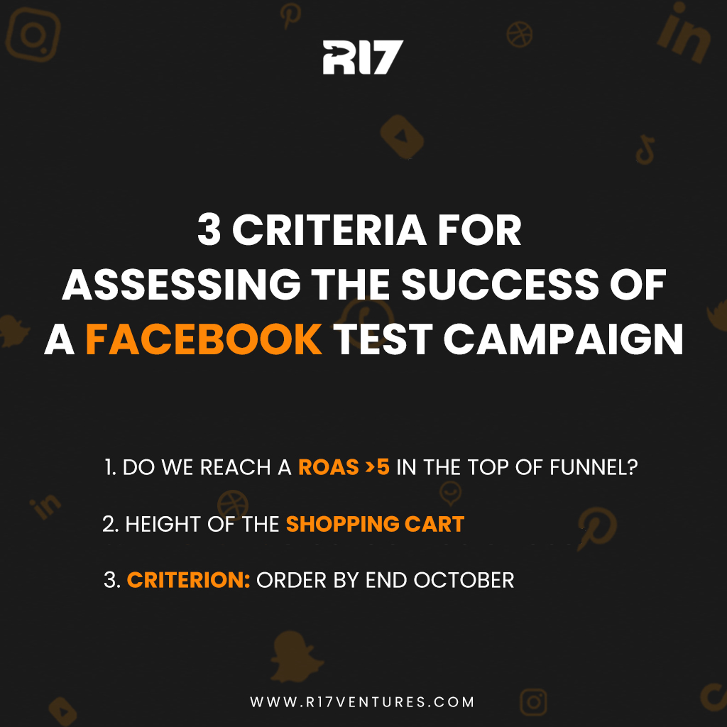 3 criteria for assessing the success of a Facebook test campaign