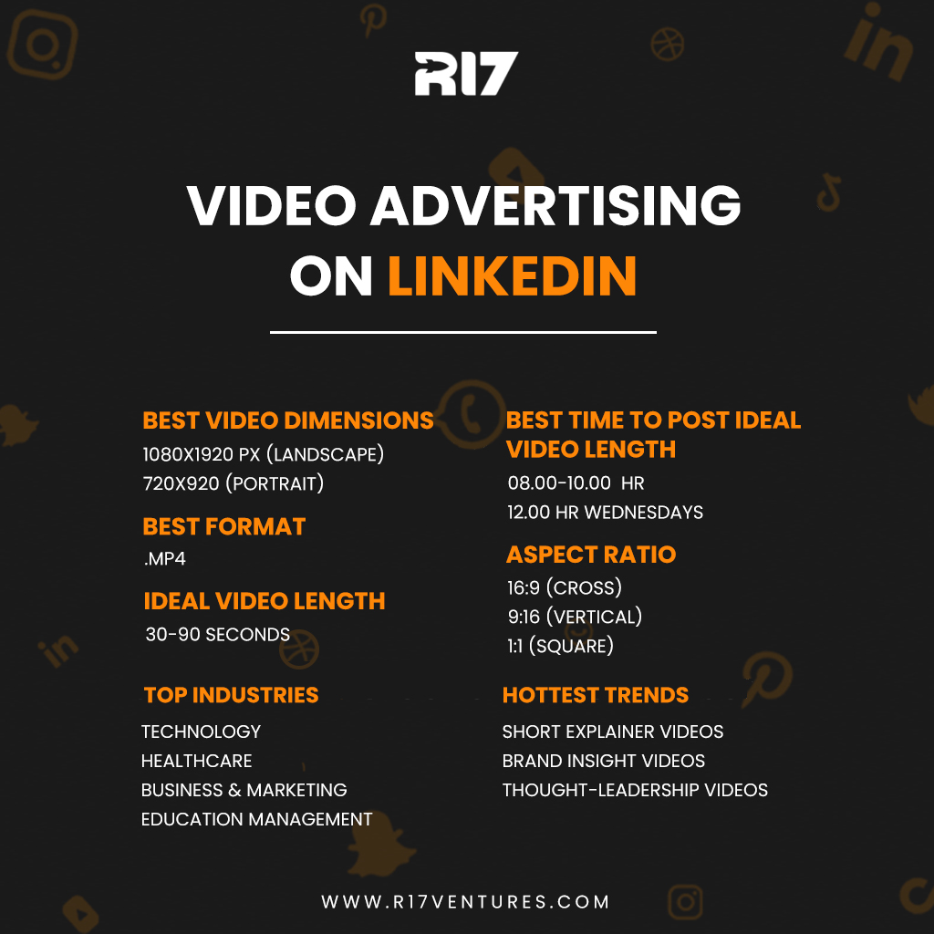 Video advertising on Linkedin