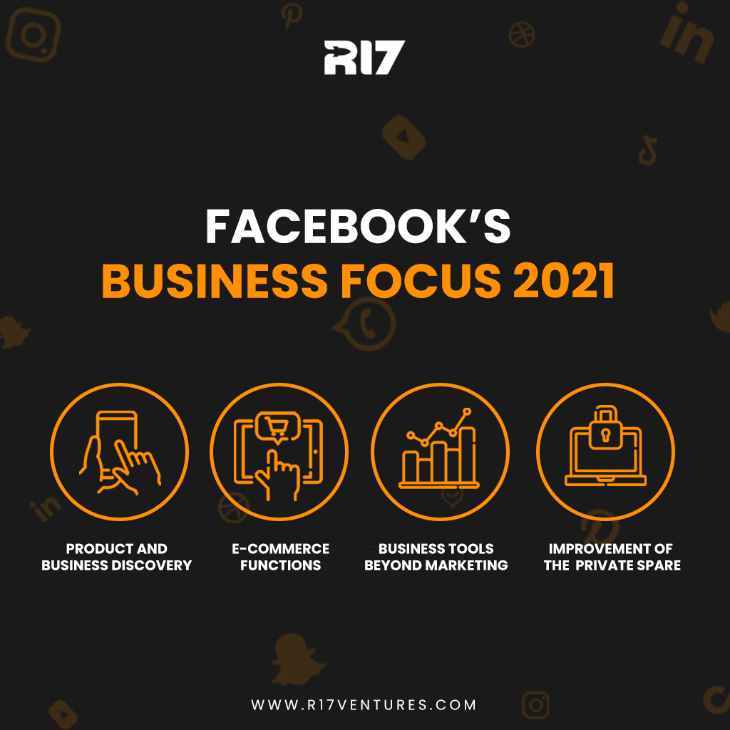 Facebook's business focus 2021