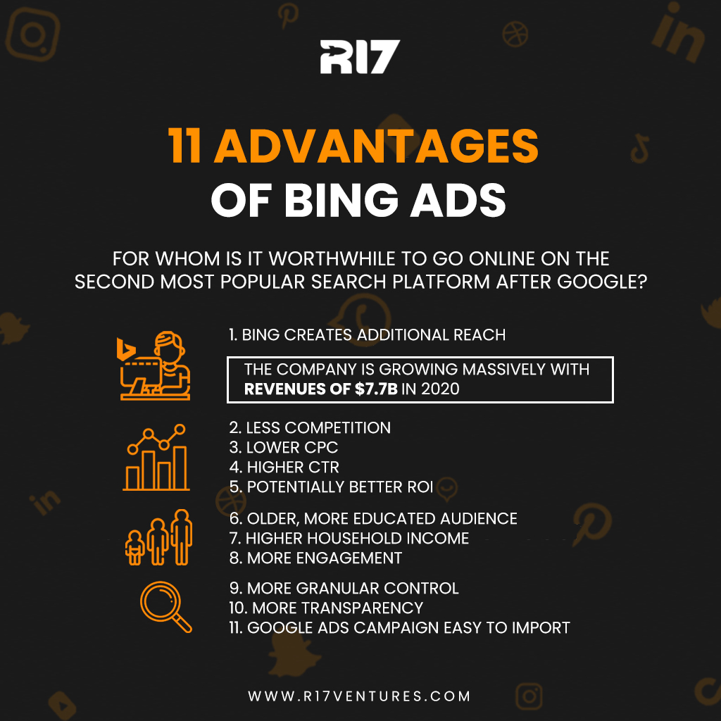 Bing PPC Ads benefits